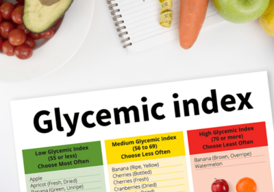 The Ultimate Guide to Using a Glycemic Index Diet App, Glycemic Index From a Photo App, and Other Diabetes Apps